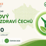Index zdraví Čechů přinesl překvapivá čísla o životním stylu Index zdraví Čechů přinesl překvapivá čísla o životním stylu